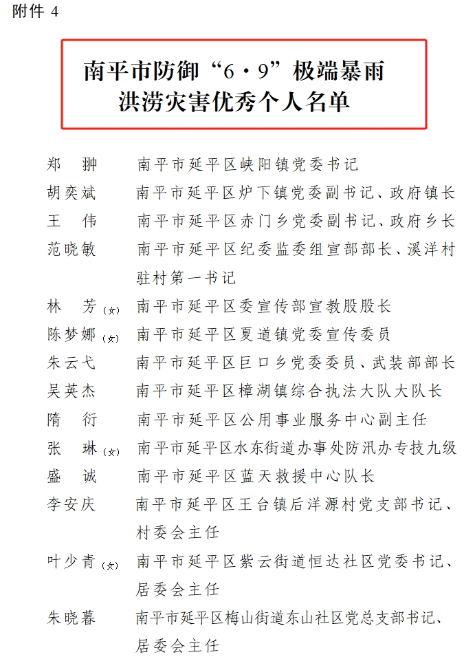 喜報！易順建工集團有限公司總經(jīng)理李晉恒榮獲南平市防御“6·9”極端暴雨洪澇災(zāi)害優(yōu)秀個人稱號